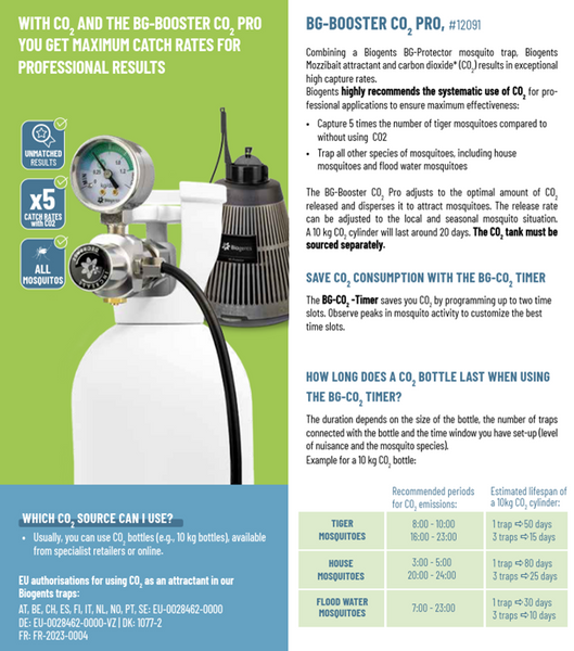 BG-Booster CO2 Pro EU